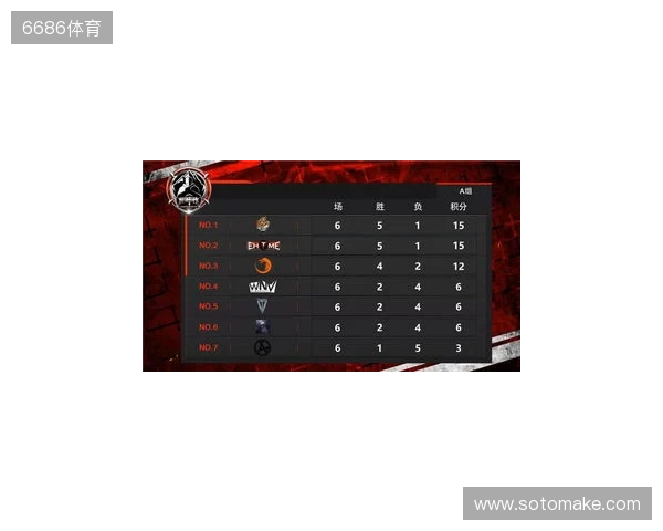 BLAST巅峰赛S2前瞻:Vitality冲冠路上,TYLOO能否主场破局? BLAST巅峰赛S2前瞻:Vitality冲冠路上,TYLOO能否主场破局?