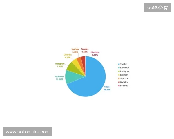 媒体分析:molodoy是如何“压制”m0NESY的? 媒体分析:molodoy是如何“压制”m0NESY的?