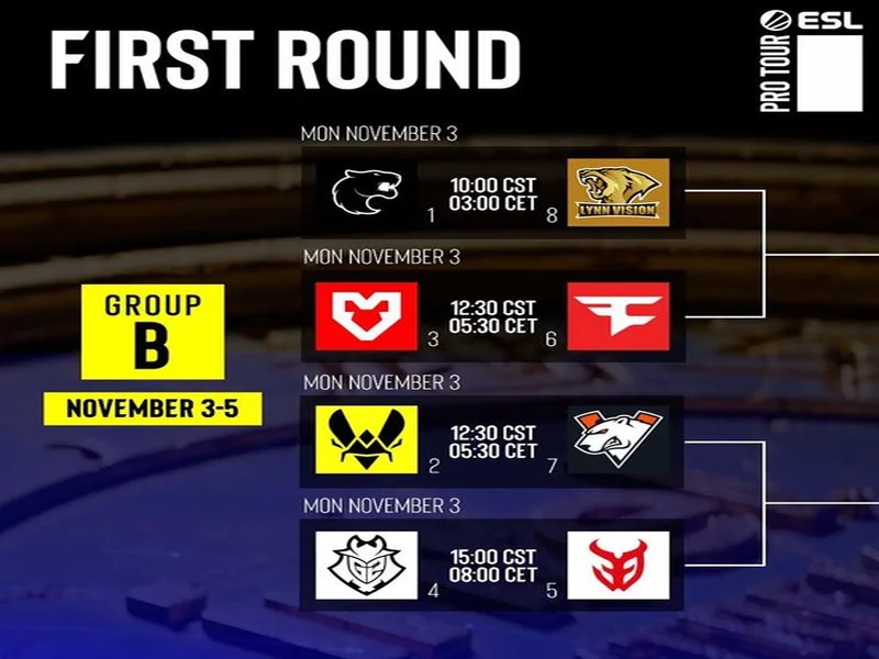 BLAST对抗赛 S2:棋差一招,TYLOO 1-2 paiN惨遭淘汰